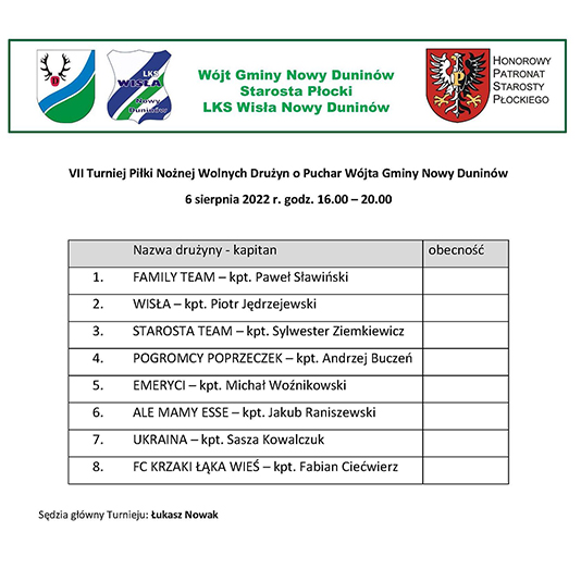 lista_zglosz_druzyn_2022_twd_534