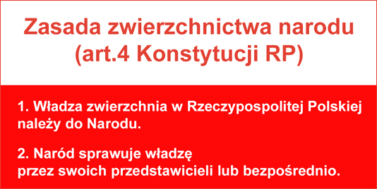 art.4 Konstytucji RP